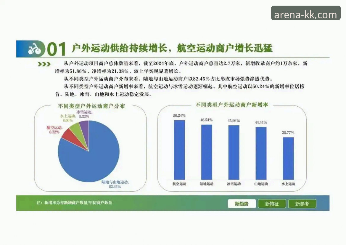 资深用户分享：KK体育平台使用心得与行业趋势观察