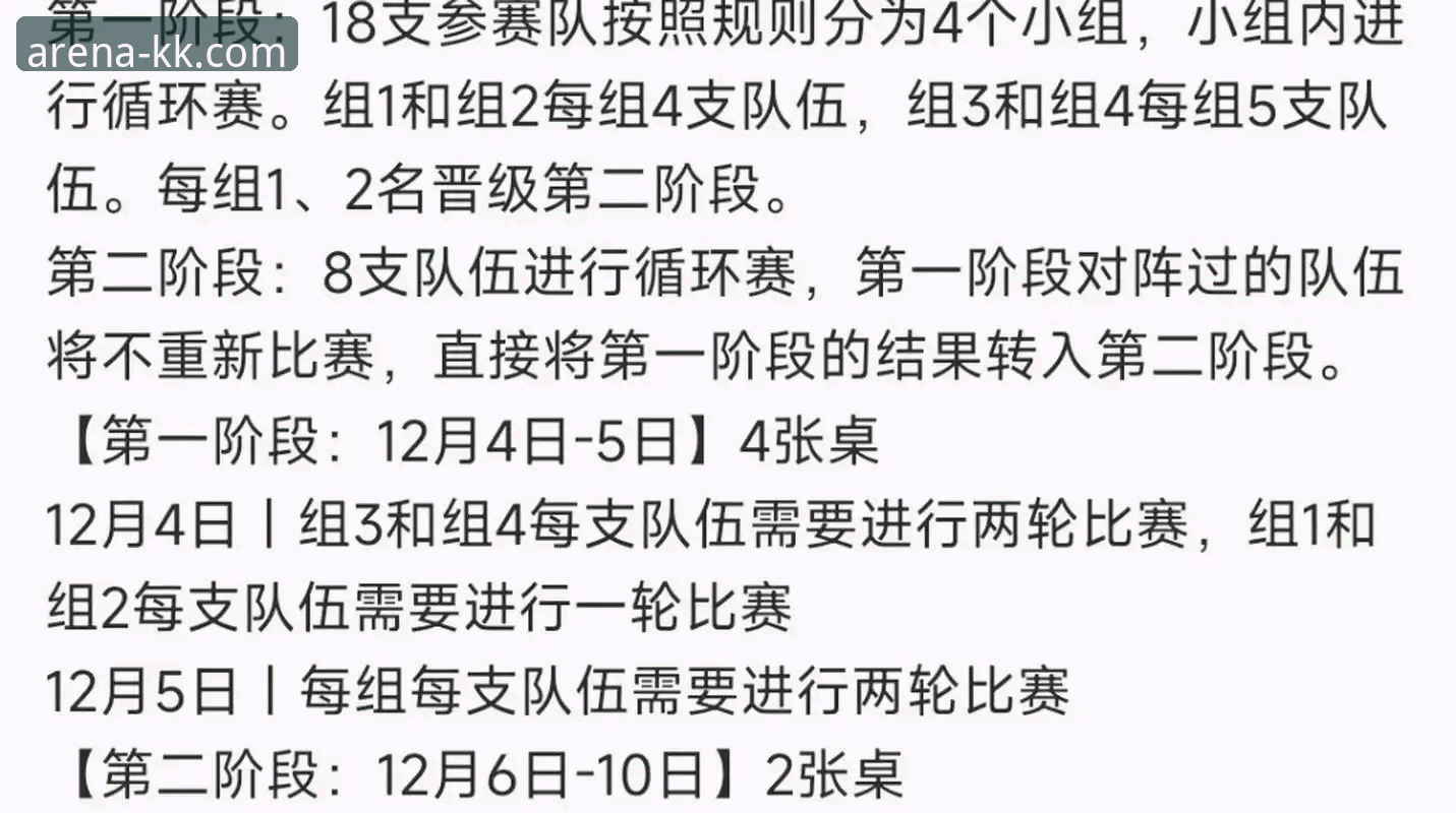 世界杯第10比赛日深度评测：积分榜剧变背后的战术博弈
