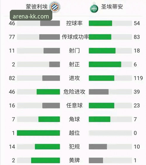 费利佩倒钩破门vs申花防线：一场55分钟进1球的神锋对决，KK体育v2.2.0带你看懂细节