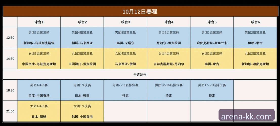 如何在KK体育手机版上追踪一位15岁乒乓天才的爆冷夺冠之路？